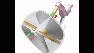 Wobbling disk mechanism 6 [upl. by Tullius]