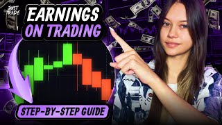 Pocket option best indicators  COMPLETE strategy for SAFE EARNING Earnings on trading [upl. by Etnoled]