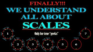 ALL ABOUT MUSICAL SCALES  A COMPLETE GUIDE [upl. by Asatan172]