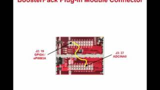 C2000 F28377S LaunchPad technical overview with a demonstration of PWM modulation [upl. by Nolat]