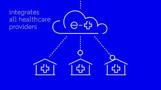 Estonian eHealthcare ecosystem [upl. by Hpeseoj858]