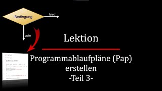 Programmablaufpläne Pap erstellen  Teil 3 [upl. by Ahsemat]