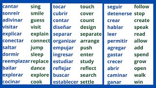 Los 250 verbos ingleses más utilizados  Aprenderinglés [upl. by Annoirb]