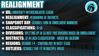 WTF How UIL Realignment Works [upl. by Kurland]