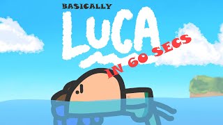 Basically LUCA in 60 secs [upl. by Aihcropal949]