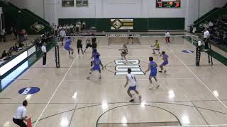 Sam Kobrine UCLA Concordia 02202019 [upl. by Schear]