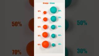 Orange Vs Green  Very Satisfying Color Mixing colormixing art [upl. by Ahset]