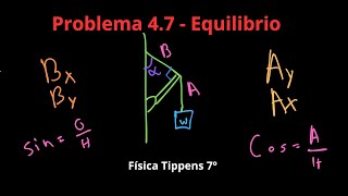 Fisica Tippens 47  Sección 46 Equilibrio [upl. by Yoccm691]