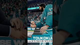 STANLEY CUP CHAMPIONS nhl25 beapro goalkeeper [upl. by Ialohcin]