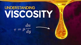 Understanding Viscosity [upl. by Neeroc829]