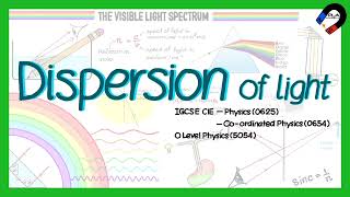 Dispersion of light for IGCSE Physics GCE O level Physics [upl. by Esiom805]