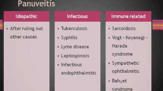 Ophthalmology  Uvea Class5 Panuveitis Part1 [upl. by Notnyw736]