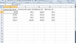 Curso de Análisis Técnico Clase 212 El indicador estocástico ¿Cómo se calcula [upl. by Dodi561]