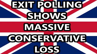 Exit Polling Destroys UK Conservatives [upl. by Zeeba]