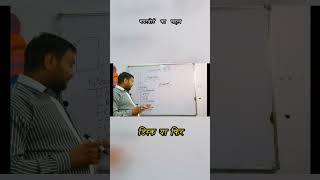 What is Motherboard Motherboard ka Importance education computer viralvideo short new [upl. by Nollid]