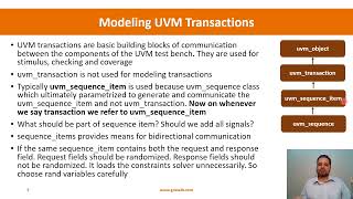 UVM Sequence Item Sequence Sequencer Part 1 [upl. by Anaderol]