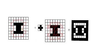 Region filling operation  Binary Image Processing [upl. by Ankney]