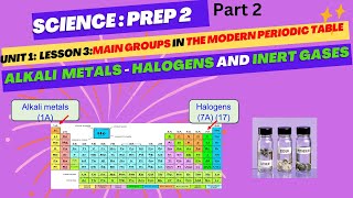 Science prep2Lesson3 unit1 main groups in periodic table Alkali metals halogens 1st part 2 [upl. by Abisia]