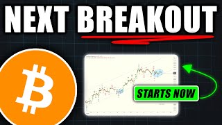 Bitcoin’s Parabolic Surge The Next BIG Breakout  Bitcoin Price Prediction Today [upl. by Sema]