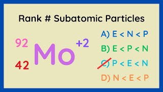 Rank The Amount of Subatomic Particles For This Isotope [upl. by Meghann174]