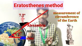 Eratosthenes method of Measurment of circumference of the Earth [upl. by Laise]