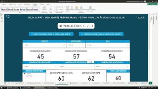 DELTA Script eSUS APS  Indicadores do Previne Brasil  2023Q3  Atualização 210 [upl. by Lavotsirc210]