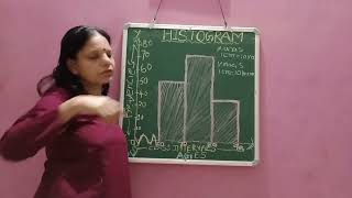 Basic Maths Lesson Histogram [upl. by Mile]