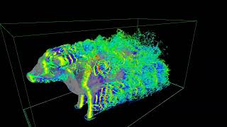 Aerodynamics of a cow [upl. by Allez]