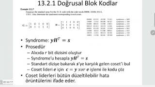 TOBB ETÜ ELE 564 Sayısal Haberleşme  10 Temmuz 2020 Hata Düzelten Kodlar 1 [upl. by Davin]