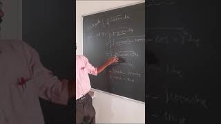 Integration of simple function by doleshwar sir [upl. by Eikceb]