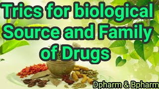 biological source and family name of pharmacognosy 1st year [upl. by Abran820]