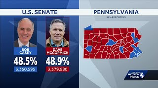 Casey vs McCormick Where does Pennsylvanias US Senate race stand [upl. by Robb]