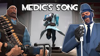 Medics Song Garys Song Parody SFM [upl. by Kolnos]