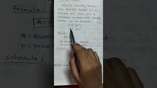 law of demand  managerial economics  study spot [upl. by Recnal]