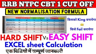 rrb ntpc cbt 1 normalization score increase कैसे होगा rrb ntpc cbt 1 normalization marks decrease [upl. by Delly]