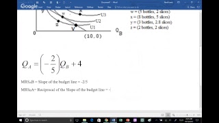 ECON 2302 Indifference CurveBudget Line Map Model [upl. by Ecnerwal723]