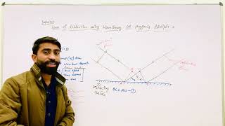 Law of reflection by Huygen’s wave theory  proof of law of reflection by wave theory  Raja sir [upl. by Enetsirhc]