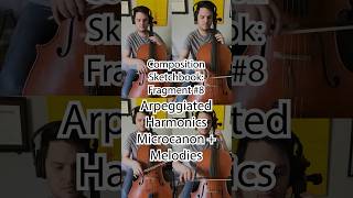 Arpeggiated harmonics microcanon  melodies composer [upl. by Namara]