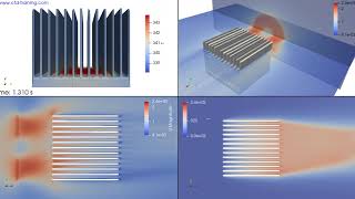 OpenFOAM® tutorial  Fan and Fins  Conjugate heat transfert [upl. by Un]