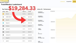 19284 in 11 Days with Tap to Trade and Akashxs Professional Traders [upl. by Notled]