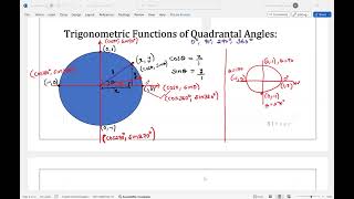 5 3 part 2  Trigonometry functions of Quadrantal Angles0 90 180 amp 360 degrees [upl. by Trina]