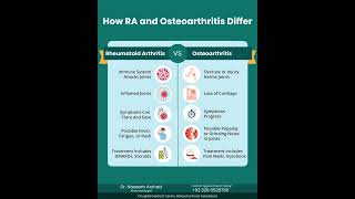 How Rheumatoid Arthritis and Osteoarthritis Are Different Key Facts Explained [upl. by Dickens527]