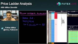 Price Ladder Analysis Spoofing in the DAX [upl. by Walford265]