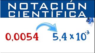 Escribir un número en Notación Científica  Ejemplo 1 [upl. by Eradis705]