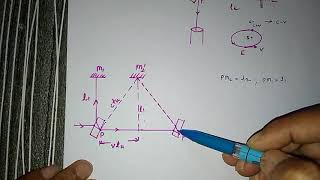 MichelsonMorley Experiment [upl. by Nasar185]