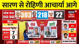 ✅Bihar Election Result LIVE  Saran Lok Sabha Seat से Rohini Acharya आगे  Rajiv Pratap Rudy  N18ER [upl. by Delaney]