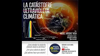 La Catástrofe Ultravioleta Climática [upl. by Tacklind165]