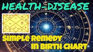 What Your Birth Chart Reveals About Your Health [upl. by Weaks]