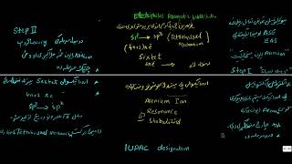 electrophilic Aromatic substations اروماتيکي تعويضی تعاملات [upl. by Gish]