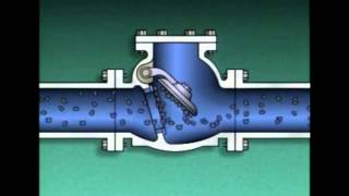 Valves Basic Types and Operation 2 [upl. by Lacim]